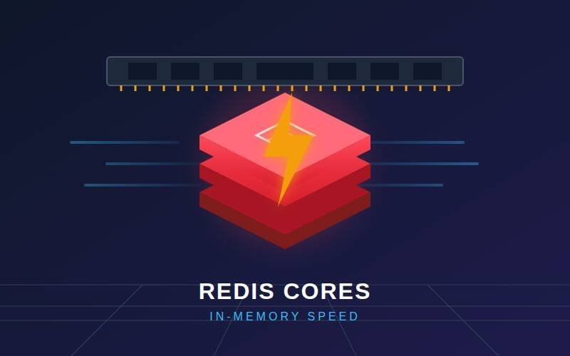 Redis: молниеносная in-memory база данных для высоконагруженных приложений