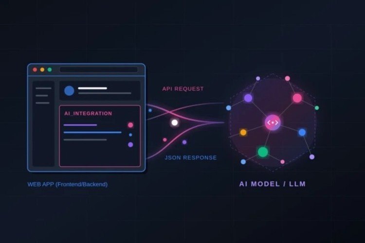 Интеграция LLM по API в веб-проекты: практический подход для надёжных и масштабируемых приложений