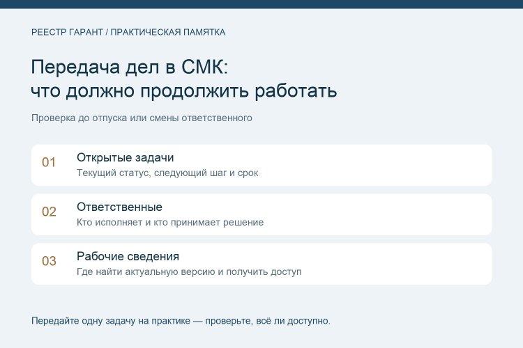Передача дел в СМК: «Реестр Гарант» подготовил памятку для руководителей